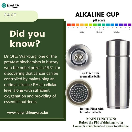 (PI Cup) 400ml Classy style & water Cup